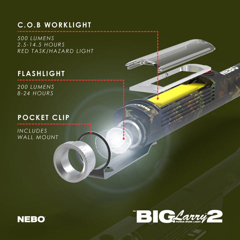 nebo big larry 2 500 lumens flashlight Big Larry LED Work Light – SummitPointProShop